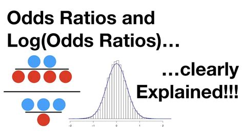 Explaining Odds Ratios.